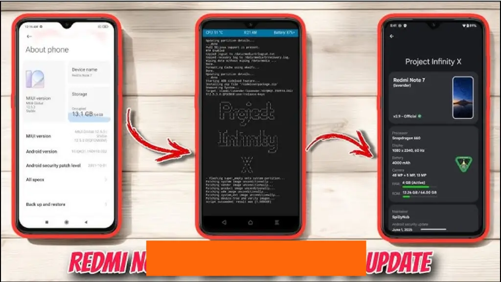 Redmi Note 7 (lavender) Bootloader Grátis Ativador Crackeado