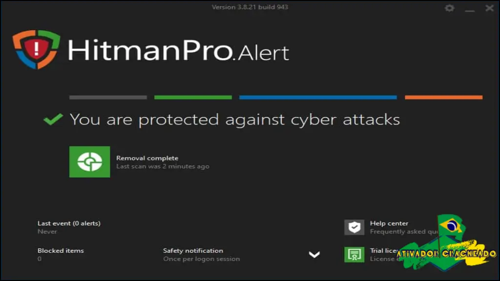 HitmanPro Alert Grátis Crackeado